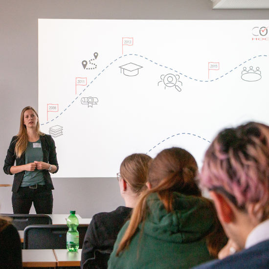 Eine Frau präsentiert vor einer Gruppe von Studenten eine Zeitleiste auf einer großen Leinwand. Das Bild eignet sich für Inhalte über Bildung, Präsentationen, Seminare, Workshops, berufliche Entwicklung oder akademische Vorträge.